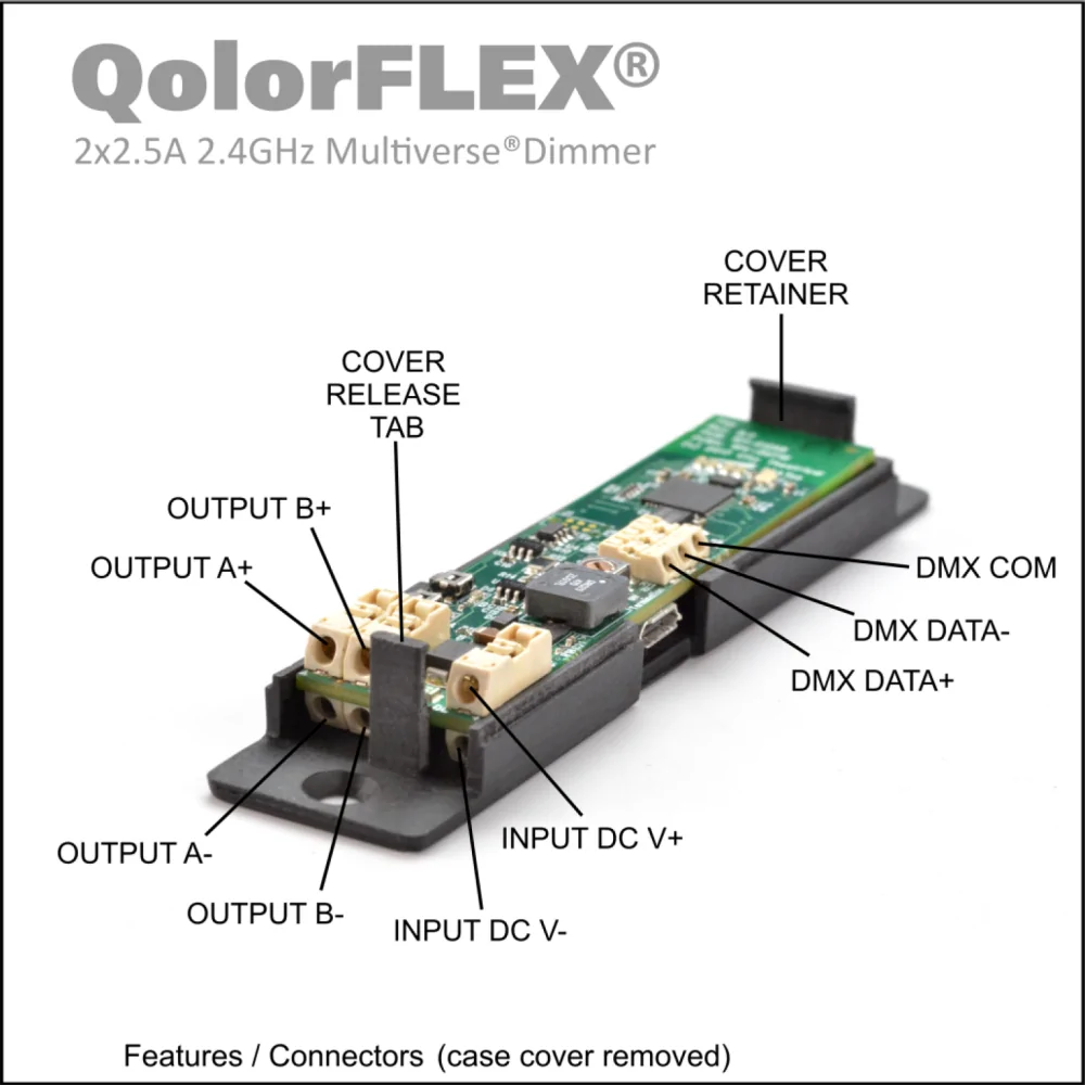 QolorFLEX 2x2.5A 2.4GHz Multiverse Dimmer